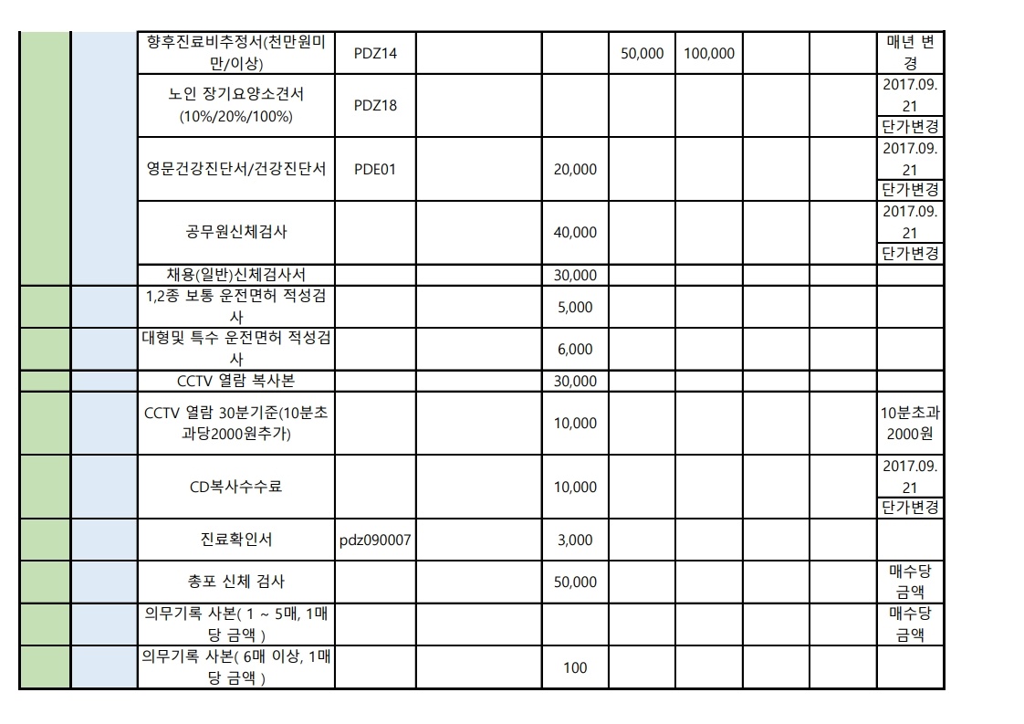 비급여 보수표 최종- 배포용 및 게시판용(최종)20230926 - 복사본_19.jpg