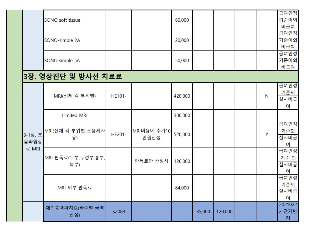 비급여 보수표 최종- 배포용 및 게시판용(최종)20230926 - 복사본_6.jpg