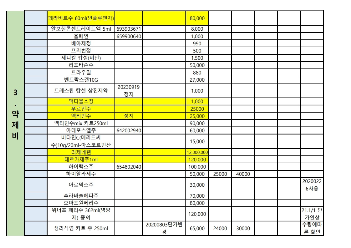 비급여 보수표 최종- 배포용 및 게시판용(최종)20230926 - 복사본_16.jpg