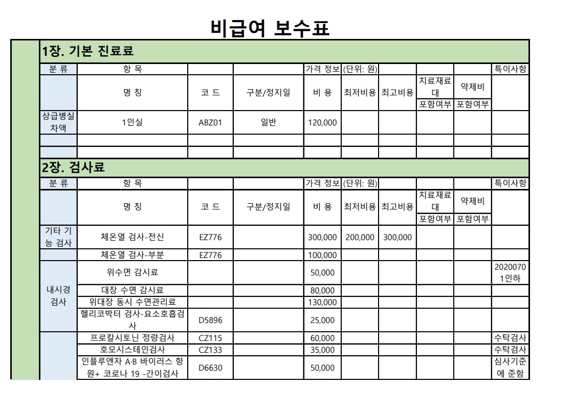 비급여 보수표 최종- 배포용 및 게시판용(최종)20230926 - 복사본_1.jpg