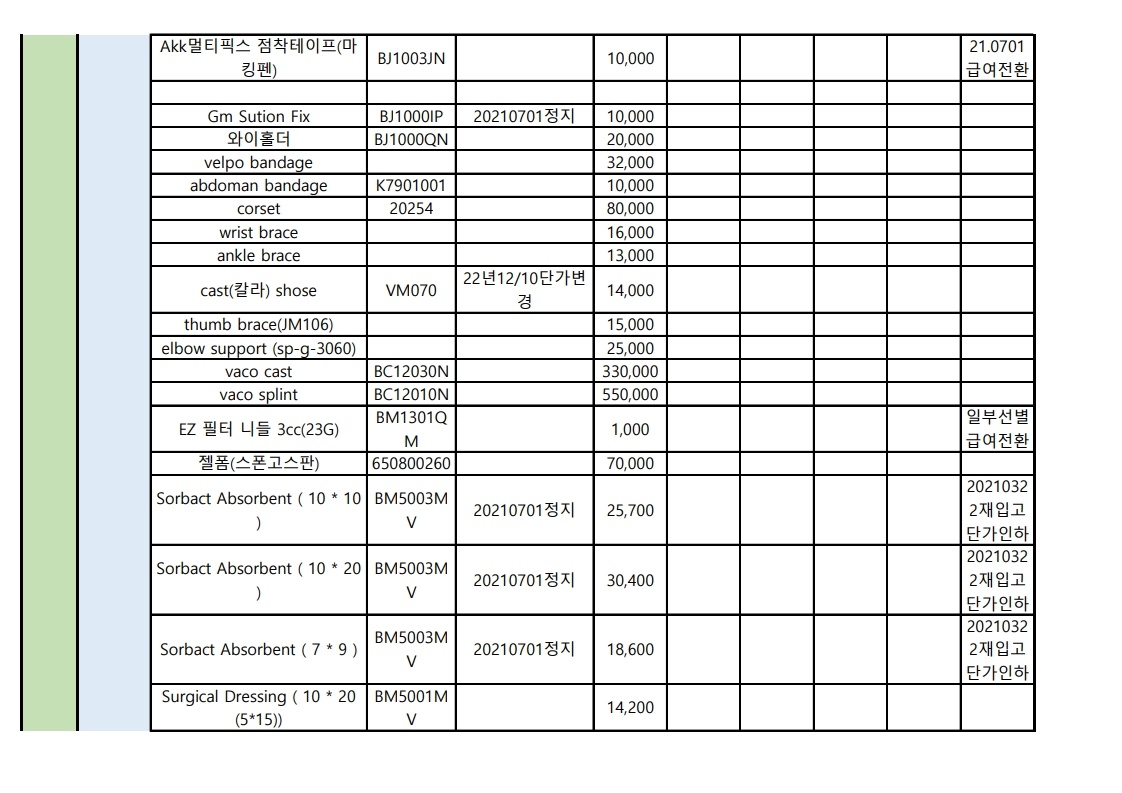 비급여 보수표 최종- 배포용 및 게시판용(최종)20230926 - 복사본_13.jpg