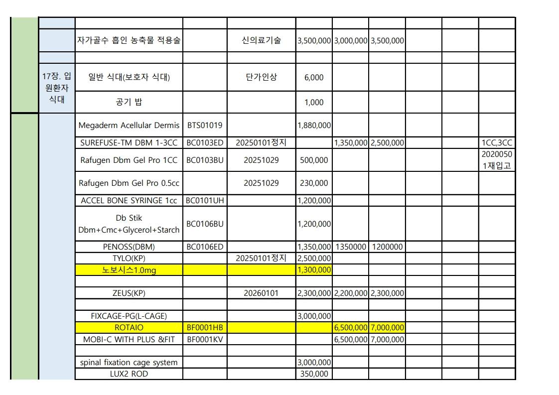 비급여 보수표 최종- 배포용 및 게시판용(최종)20230926 - 복사본_8.jpg